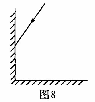 一条光线入射到平面镜,与镜面的夹角是度,则反射角是___度.