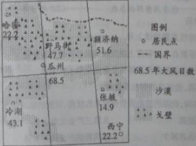 基础体温曲线图_gdp增长率曲线图(2)
