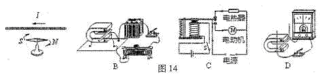 36、【实验题】 如图是小明探究影响电磁铁磁性强弱因素的装置图。它是由电源、滑动变阻器、开关、电流表、带铁芯的螺线管和自制针式刻度板组成。通过观察指针B偏转角度的大小来判断电磁铁磁性的强弱。在指针下方固定一物体A。当用导线a与接线柱2相连,闭合开关后,指针B发生偏转。 (1)用笔画线代替导线将实物图连接完整。 (2)指针下方的物体A应由材料________制成。A.铜 B.铁 C.塑料 D.铝 (3)实验发现: 将滑动变阻器的滑片P向_______(填左或右)移动过