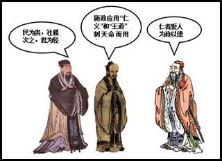 儒家学派代表人物:孔子,孟子,荀子 墨家代表人物;墨子 法家代表人物