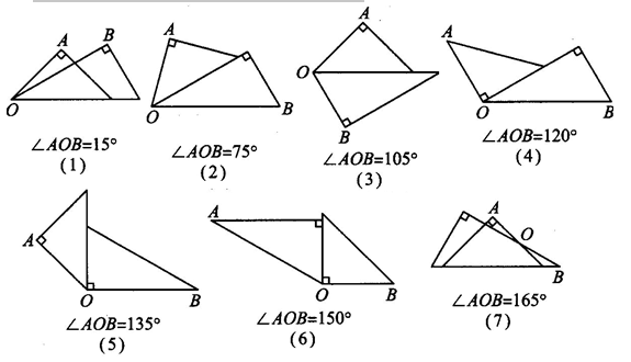 一副三角板可以拼出多少度的角【相关词_ 用一副三角板拼角】