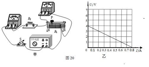 6、【混合实验题】 用图23甲所示的电路探究电流与电阻的关系,电源电压15V保持不变,滑动变阻器的规格是 50 2A,阻值为10、20、30、40、50的电阻各一个,电流表量程0~0.6A、0~3A,电压表量程0~3V,0~15V。