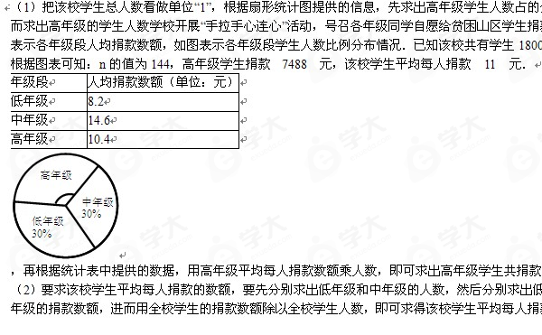 乔丹支援飓风捐款_人均捐款额
