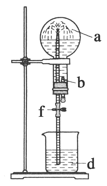 首頁 > 高中-化學 噴泉實驗 在如圖所示的裝置中,燒瓶中充滿乾燥氣體a