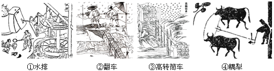 古代农业灌溉,古代农业灌溉工具,现代农业灌溉(第6页)_大山谷图库